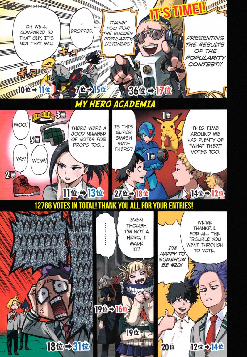Read MY HERO ACADEMIA EN Manga Online
