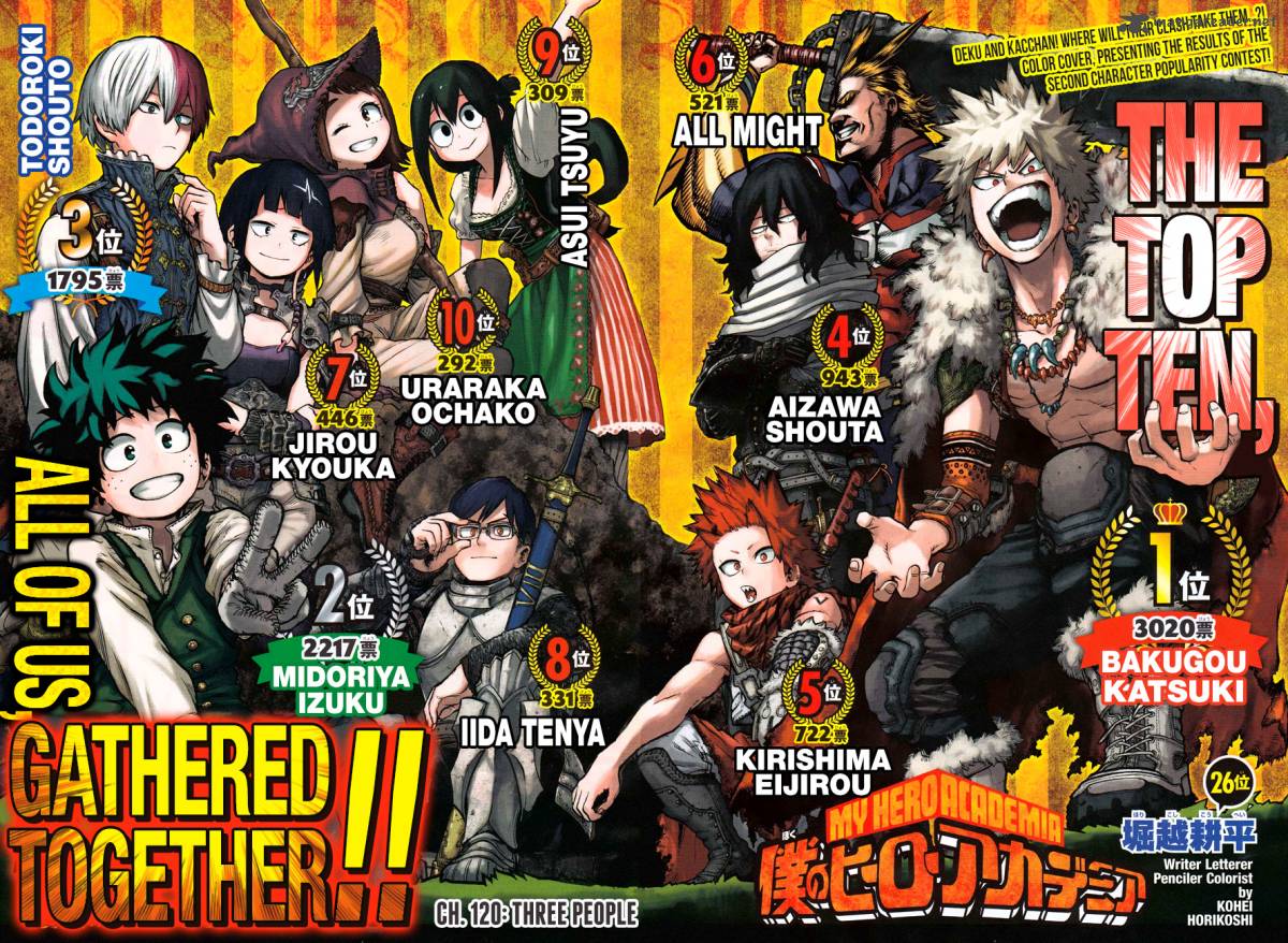 Read MY HERO ACADEMIA EN Manga Online