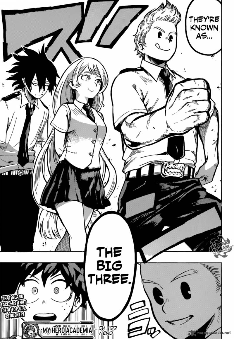 Read MY HERO ACADEMIA EN Manga Online