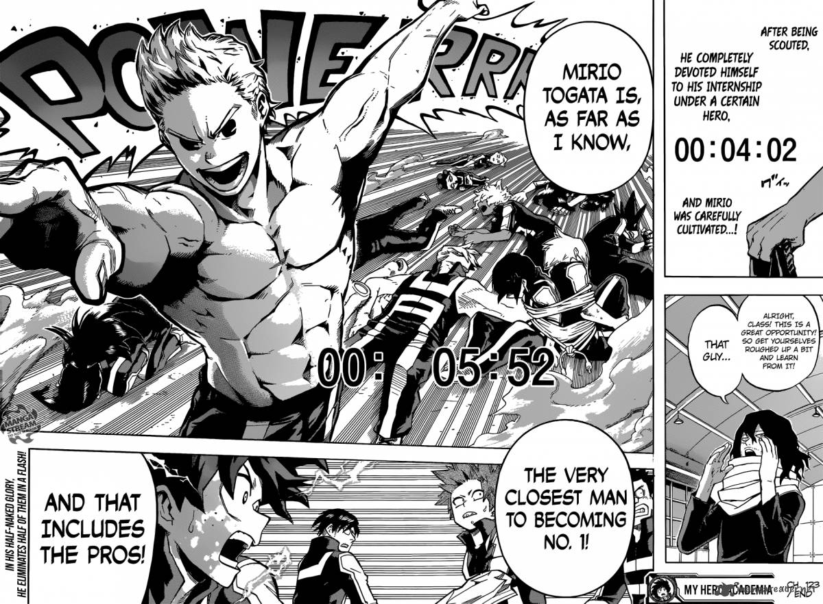 Read MY HERO ACADEMIA EN Manga Online