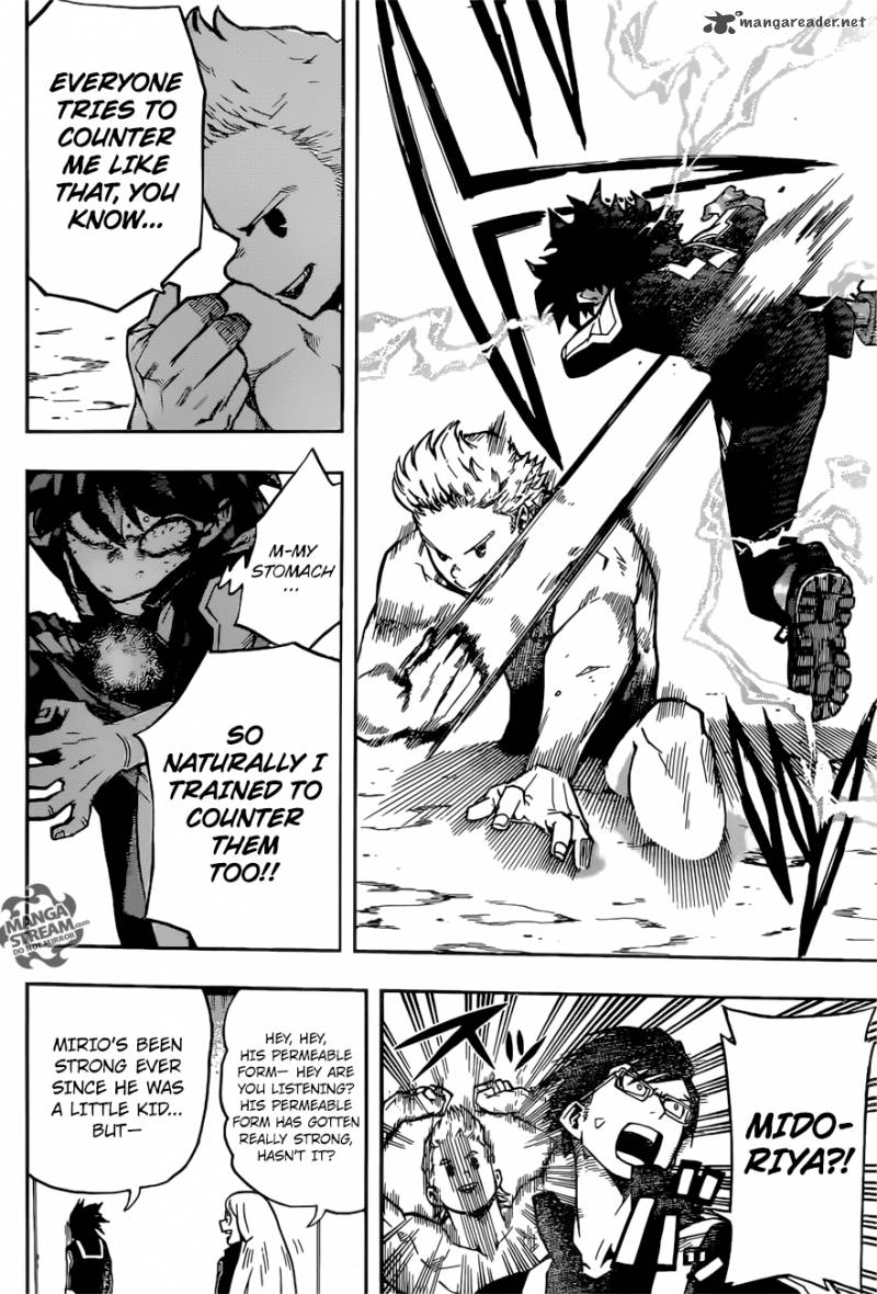 Read MY HERO ACADEMIA EN Manga Online