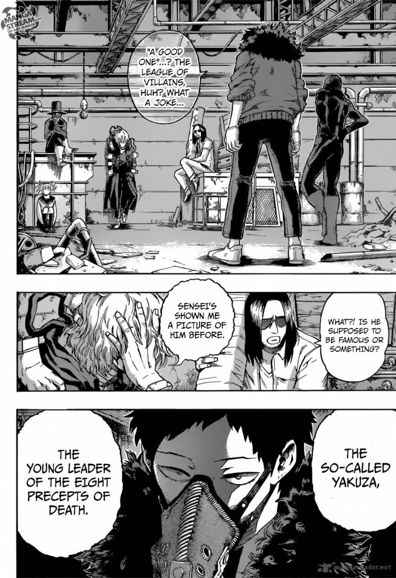 Read MY HERO ACADEMIA EN Manga Online