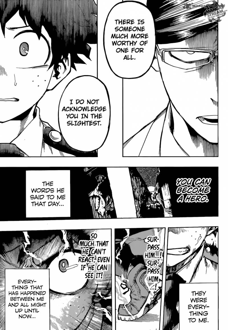 Read MY HERO ACADEMIA EN Manga Online