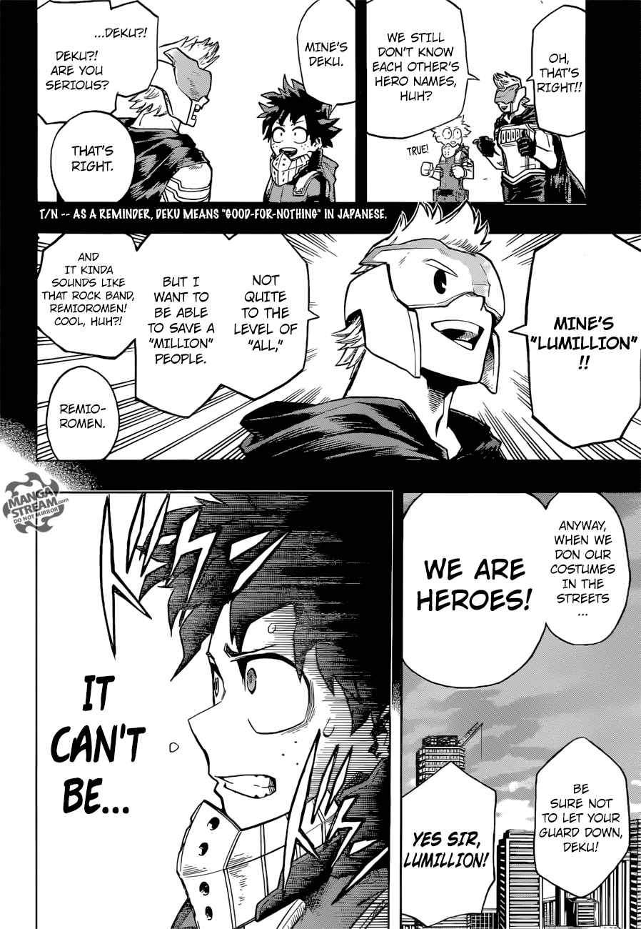 Read MY HERO ACADEMIA EN Manga Online