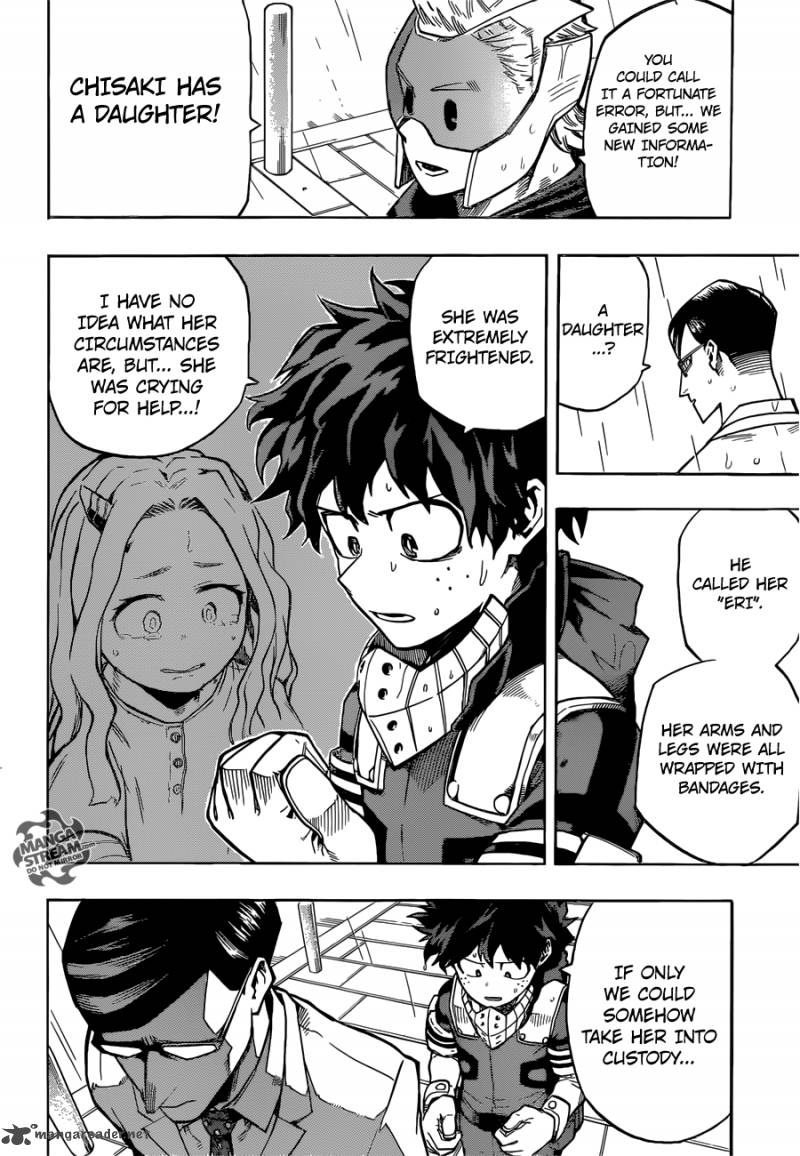 Read MY HERO ACADEMIA EN Manga Online