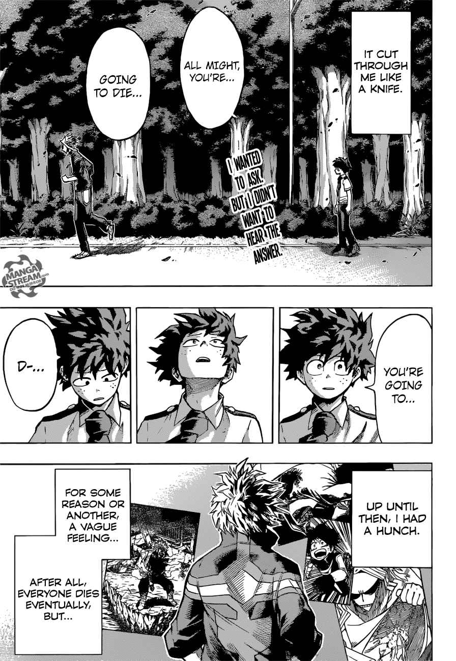 Read MY HERO ACADEMIA EN Manga Online