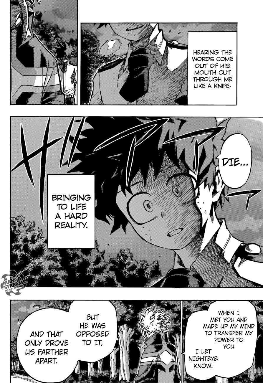 Read MY HERO ACADEMIA EN Manga Online
