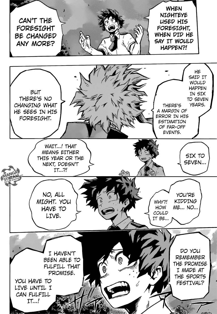 Read MY HERO ACADEMIA EN Manga Online