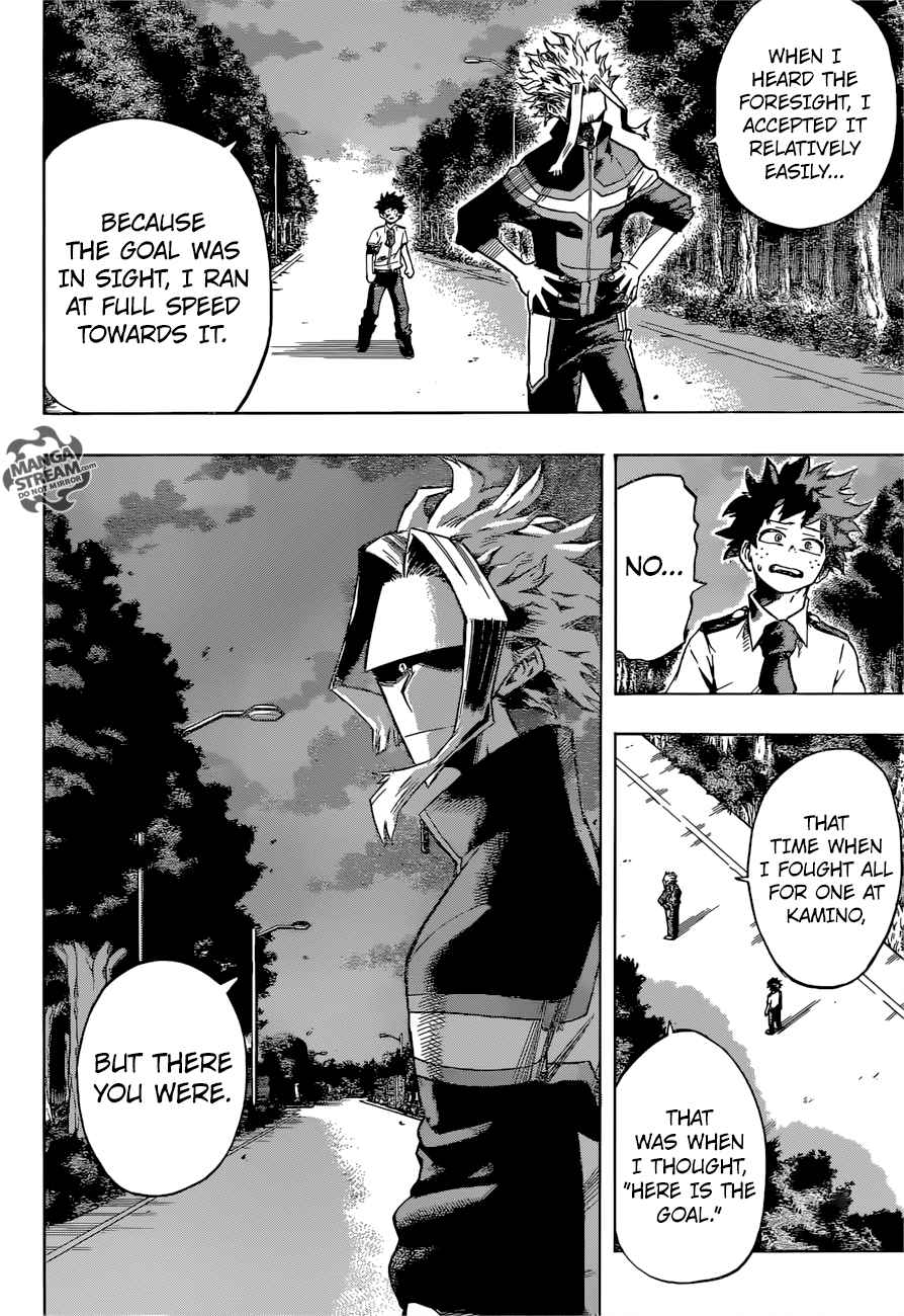 Read MY HERO ACADEMIA EN Manga Online