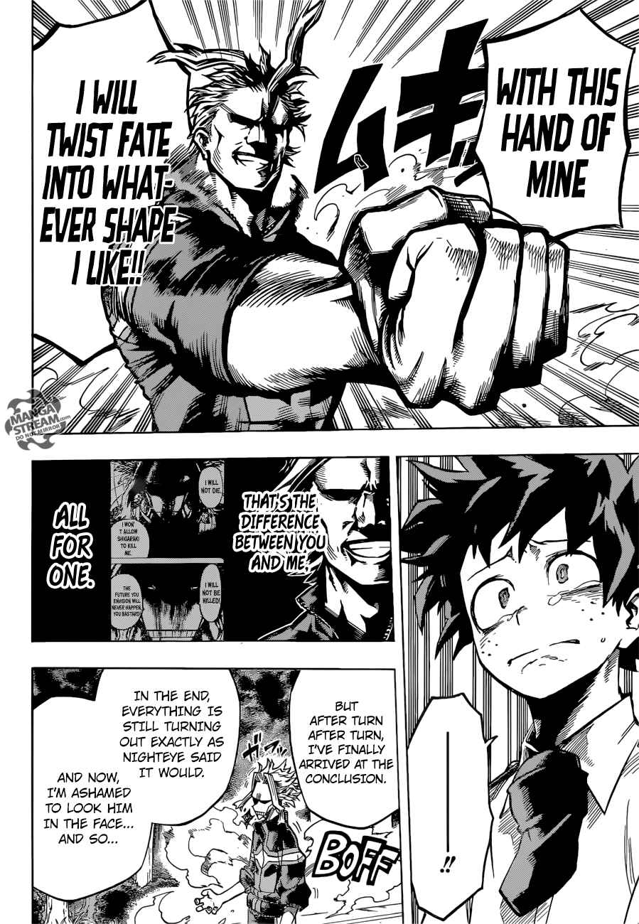 Read MY HERO ACADEMIA EN Manga Online