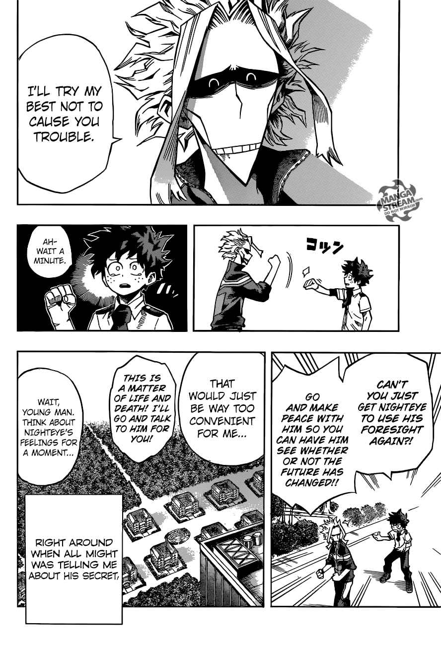 Read MY HERO ACADEMIA EN Manga Online