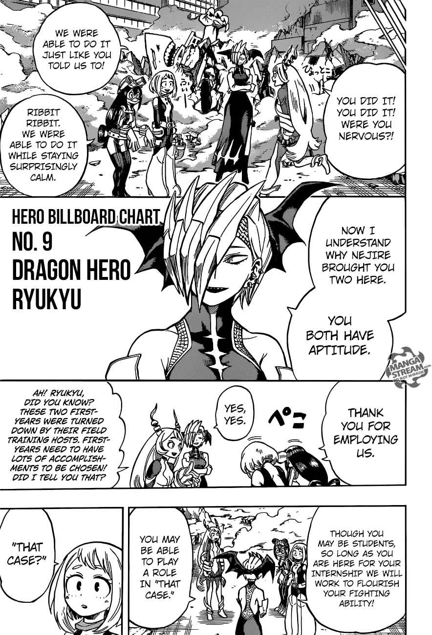 Read MY HERO ACADEMIA EN Manga Online
