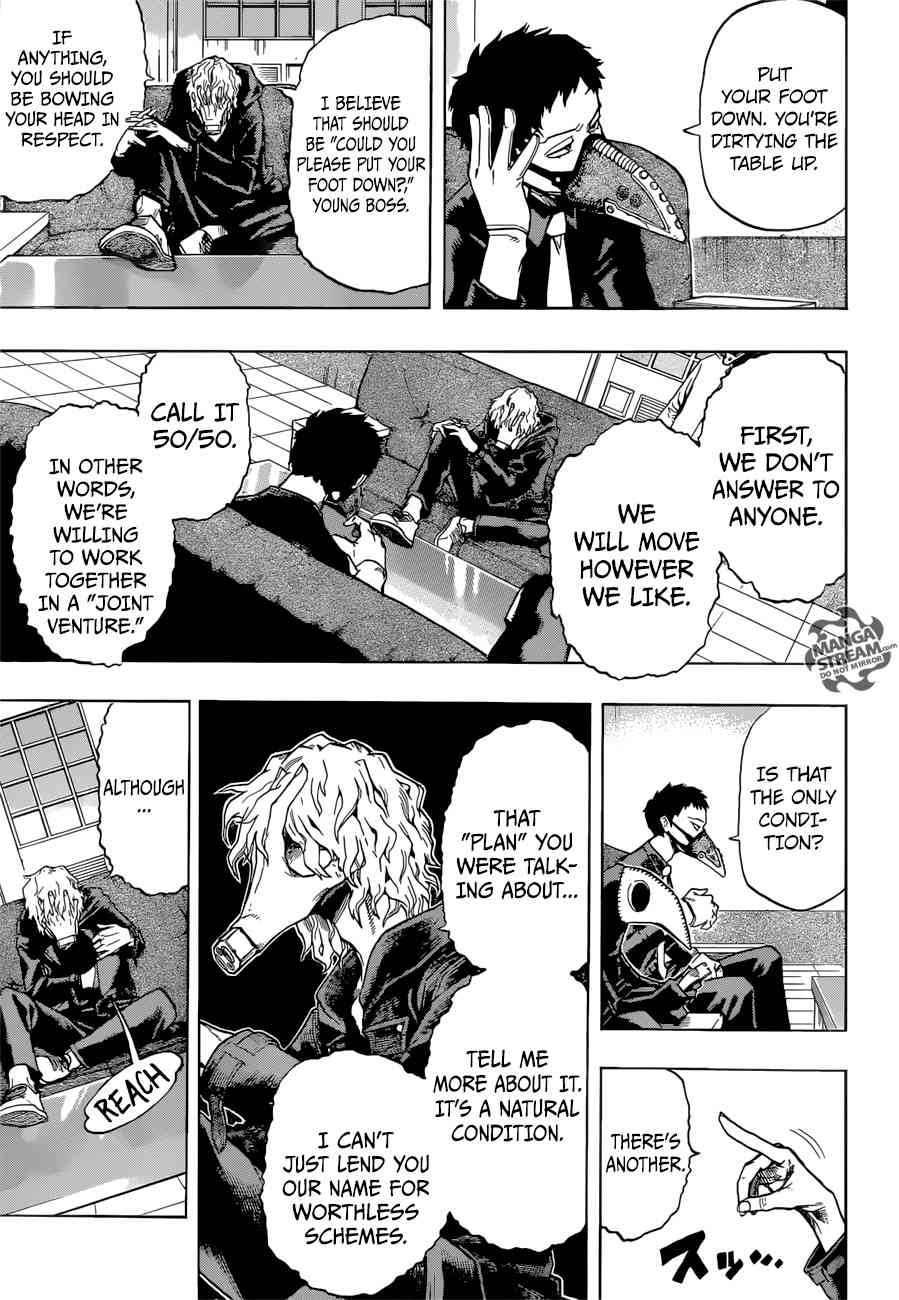 Read MY HERO ACADEMIA EN Manga Online
