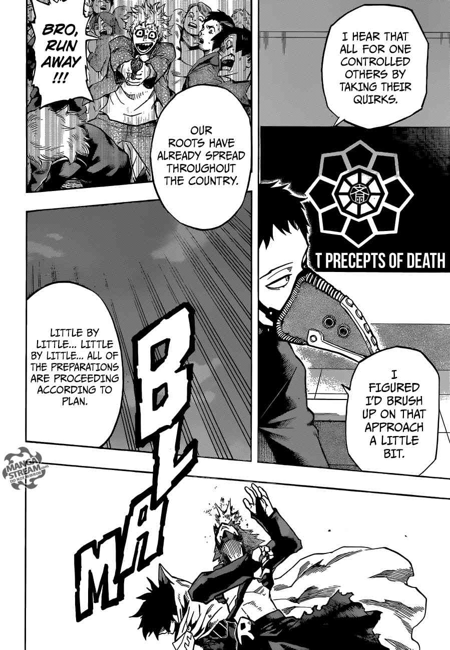 Read MY HERO ACADEMIA EN Manga Online