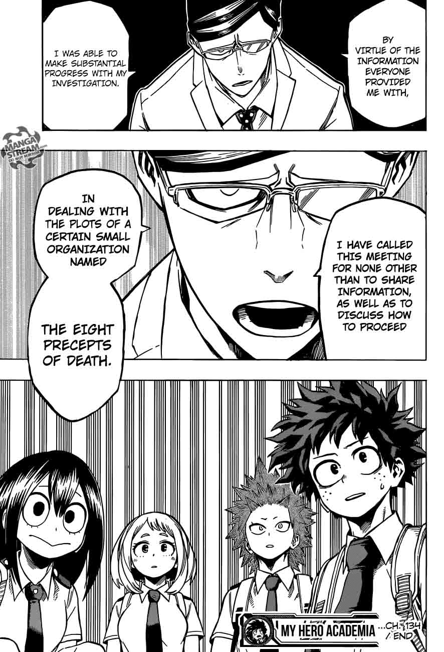 Read MY HERO ACADEMIA EN Manga Online