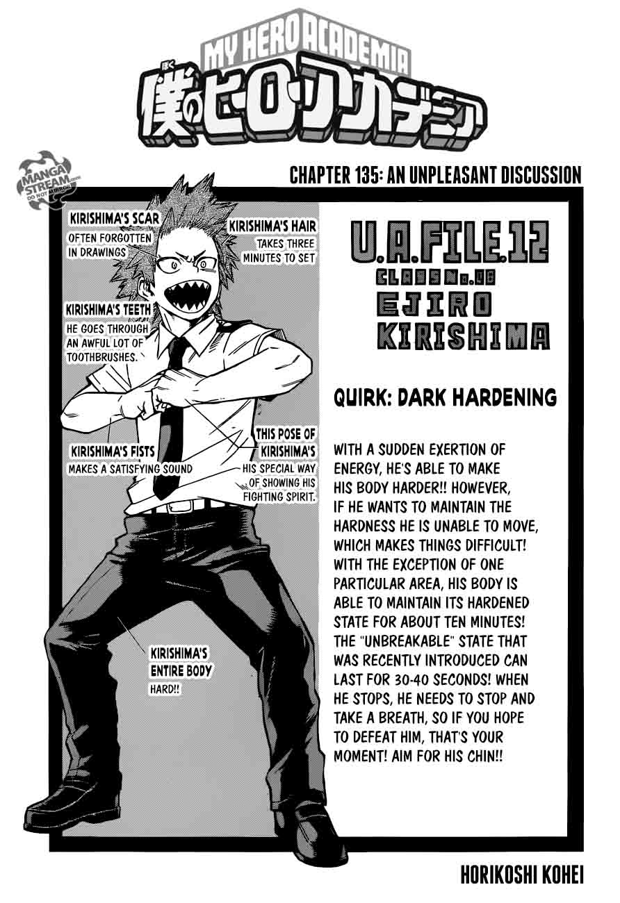 Read MY HERO ACADEMIA EN Manga Online