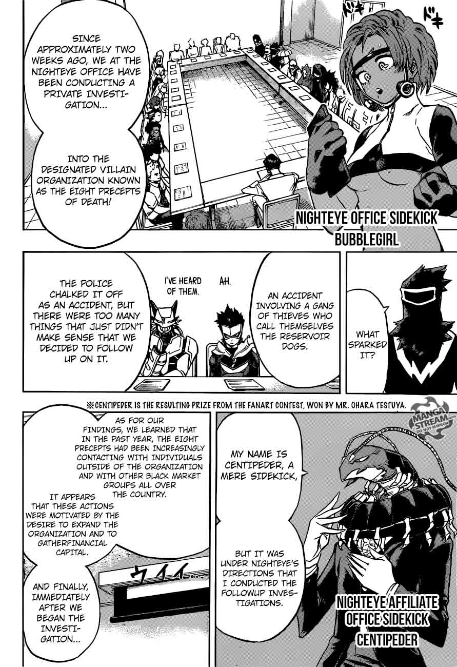 Read MY HERO ACADEMIA EN Manga Online