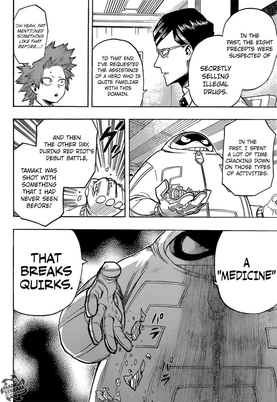 Read MY HERO ACADEMIA EN Manga Online