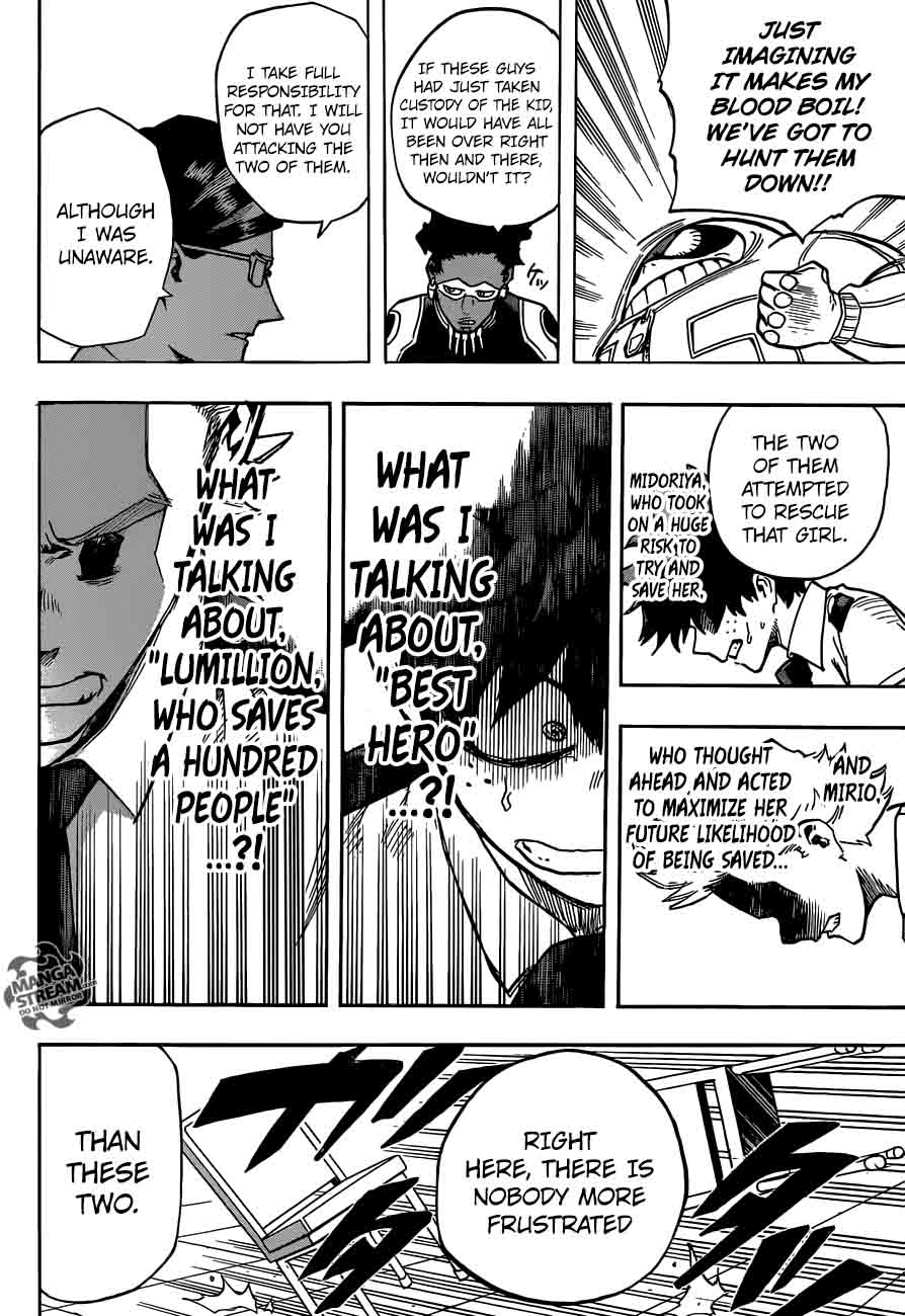 Read MY HERO ACADEMIA EN Manga Online