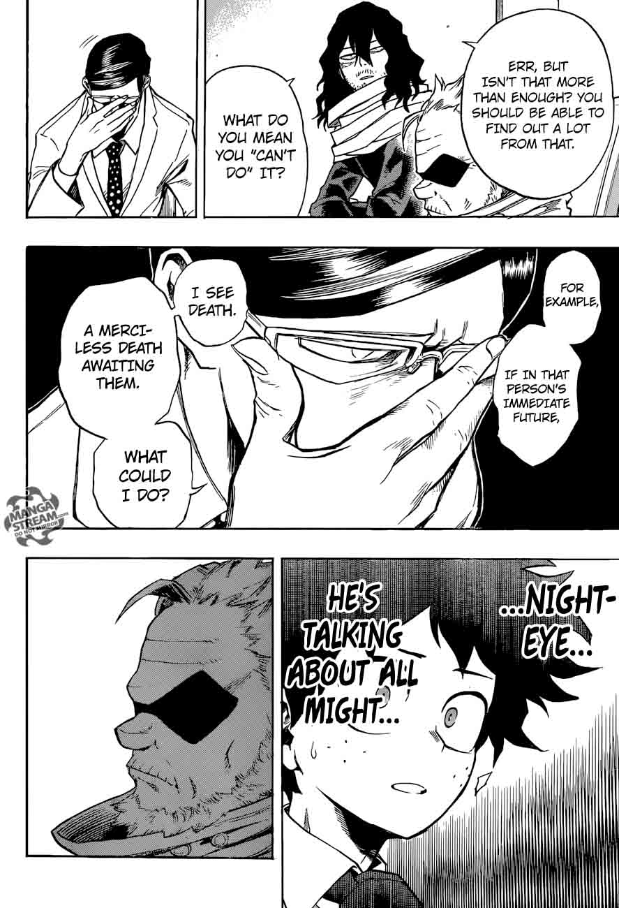 Read MY HERO ACADEMIA EN Manga Online