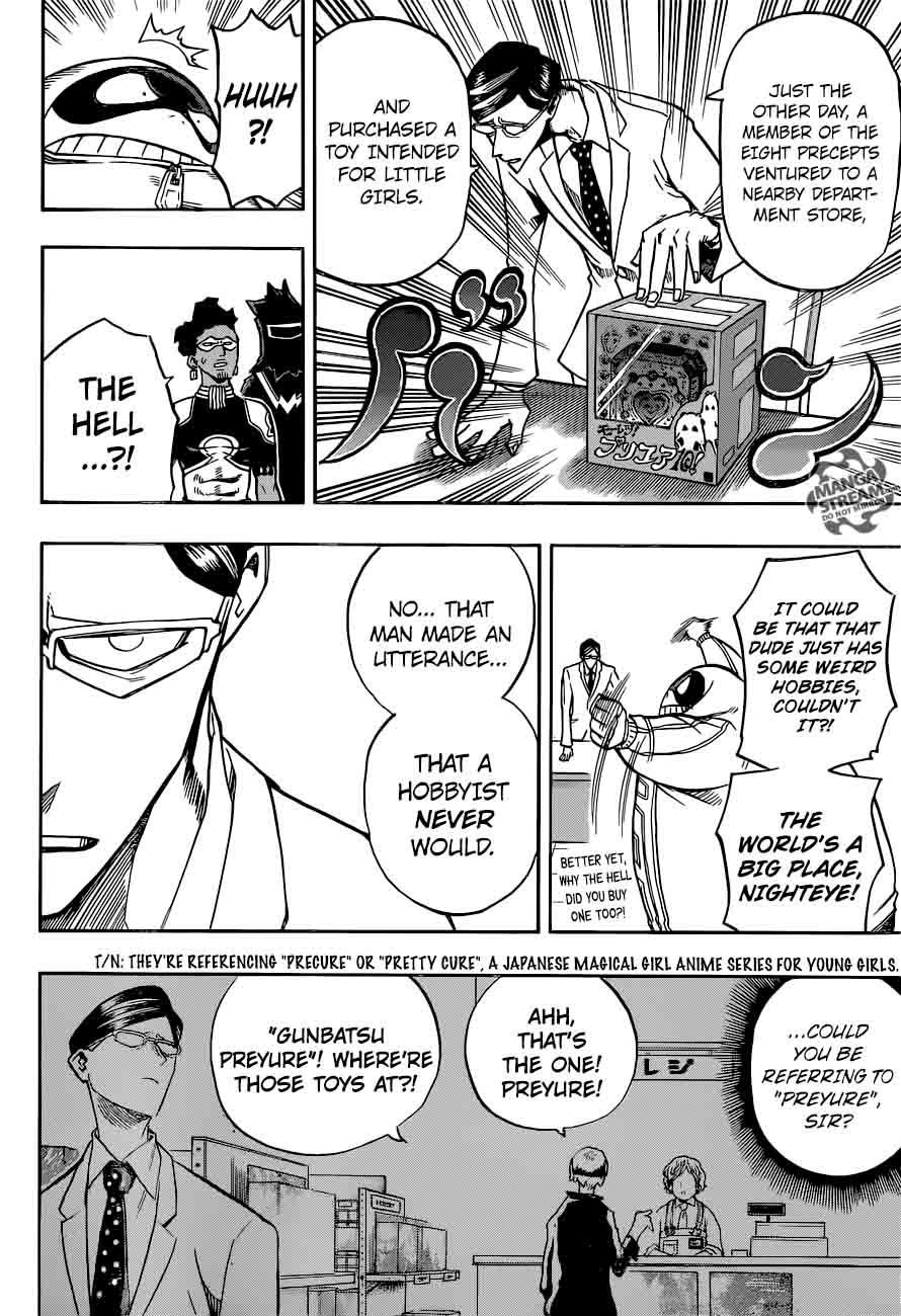 Read MY HERO ACADEMIA EN Manga Online