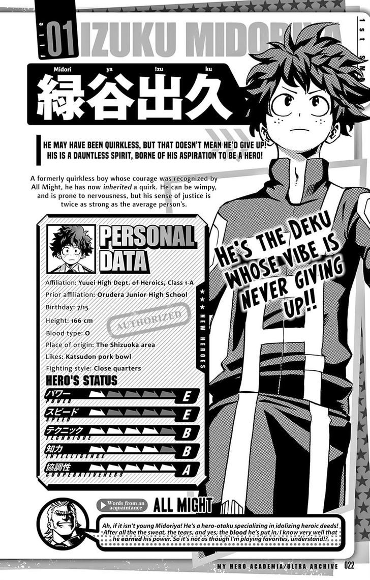 Read MY HERO ACADEMIA EN Manga Online