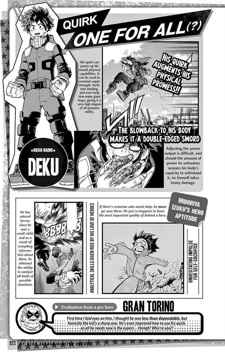 Read MY HERO ACADEMIA EN Manga Online