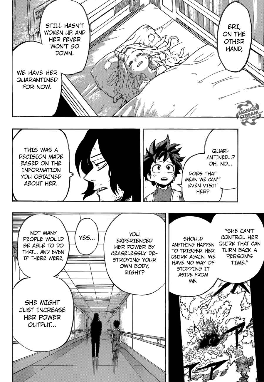 Read MY HERO ACADEMIA EN Manga Online