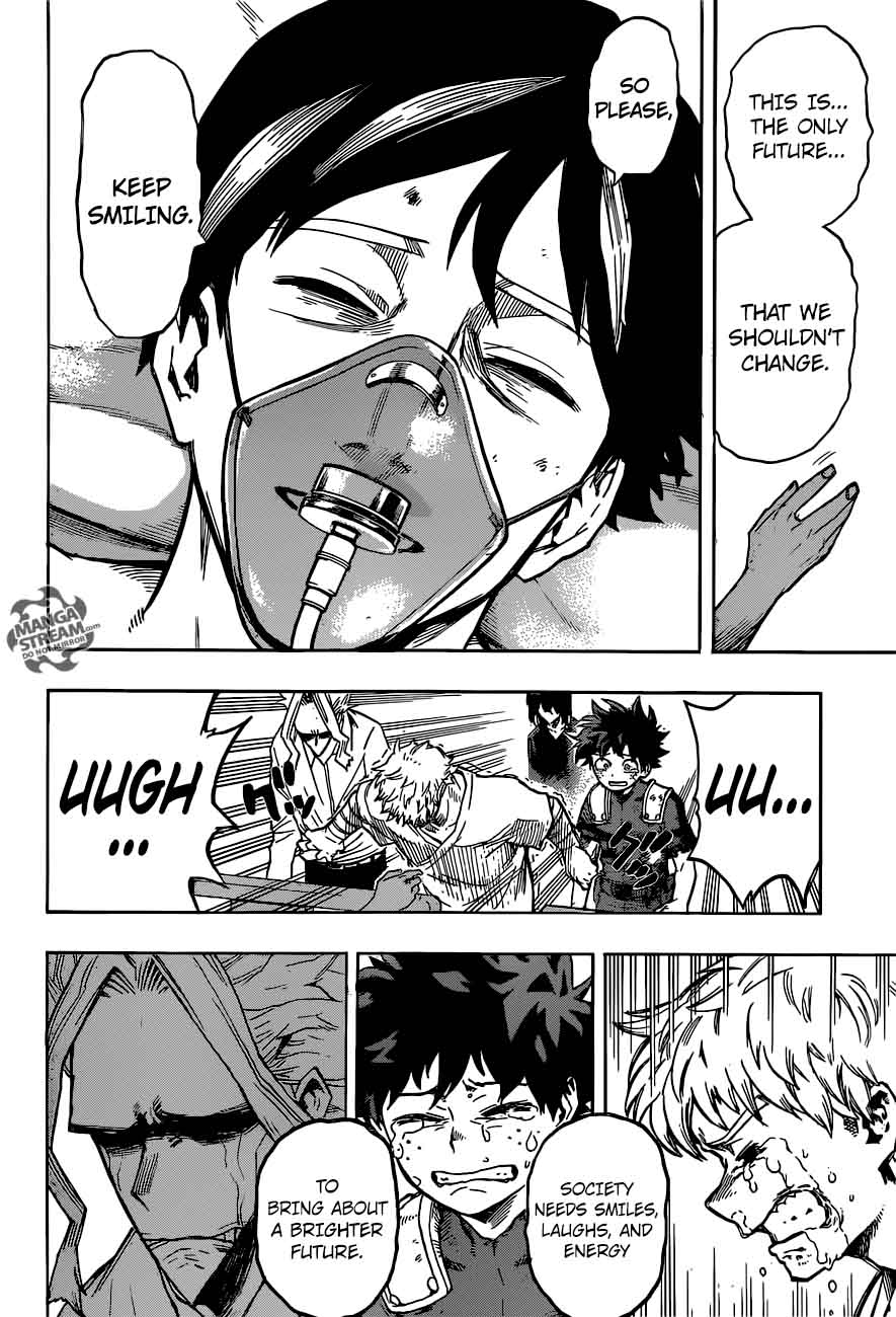 Read MY HERO ACADEMIA EN Manga Online