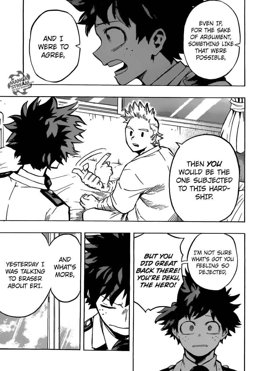 Read MY HERO ACADEMIA EN Manga Online