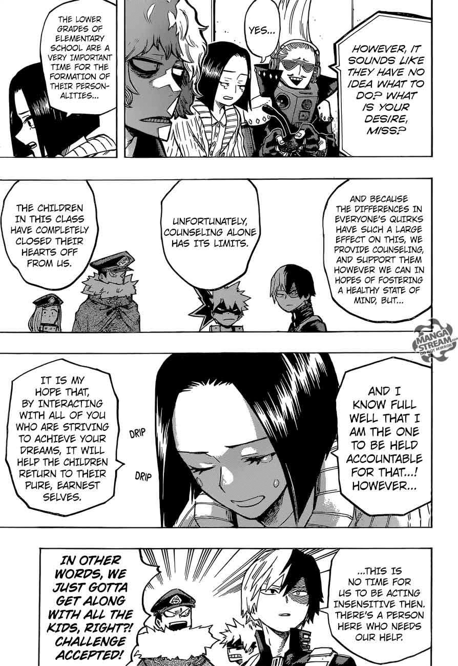 Read MY HERO ACADEMIA EN Manga Online
