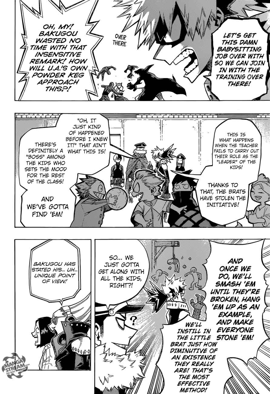 Read MY HERO ACADEMIA EN Manga Online