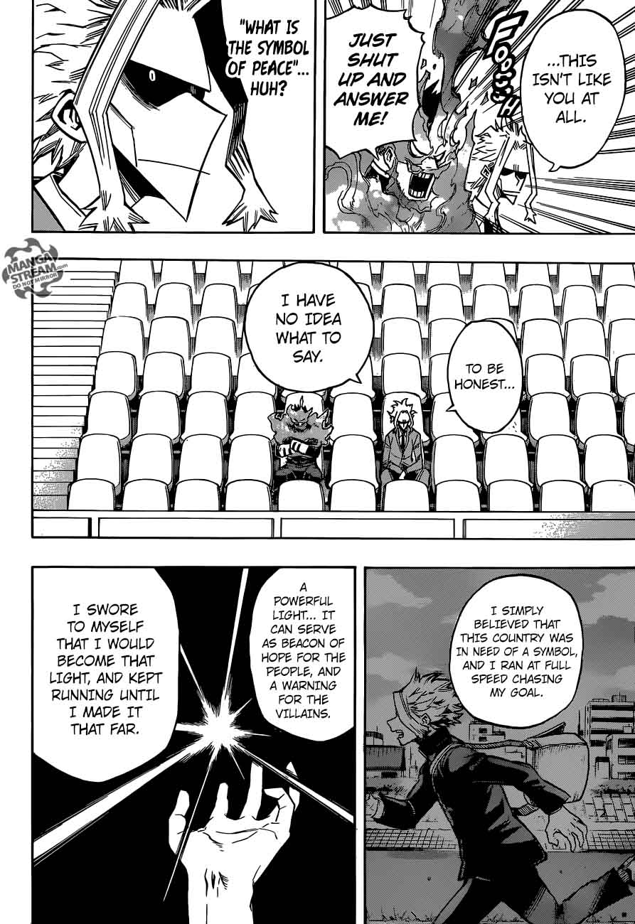 Read MY HERO ACADEMIA EN Manga Online