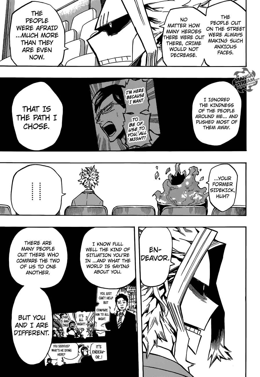 Read MY HERO ACADEMIA EN Manga Online
