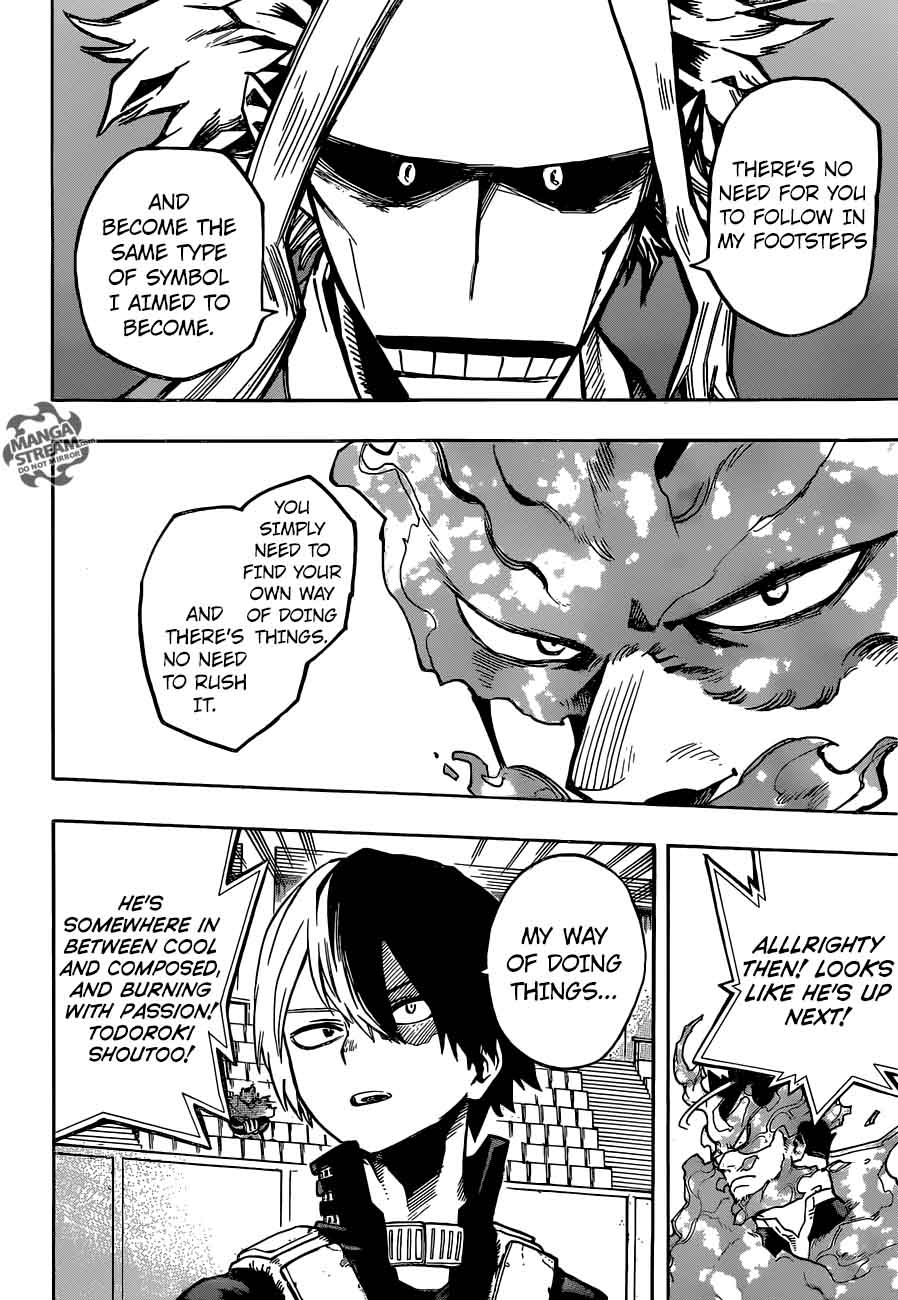 Read MY HERO ACADEMIA EN Manga Online