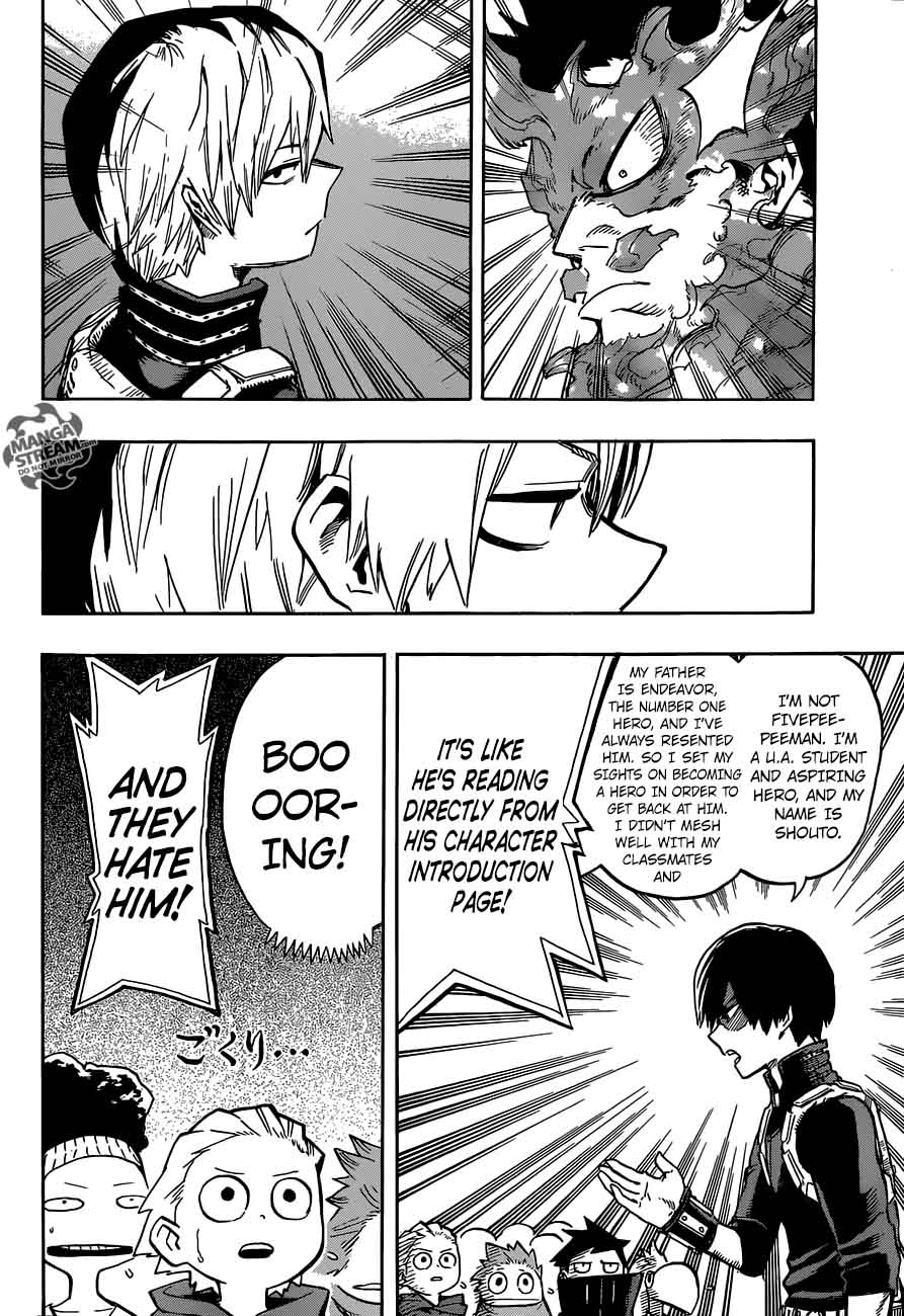 Read MY HERO ACADEMIA EN Manga Online