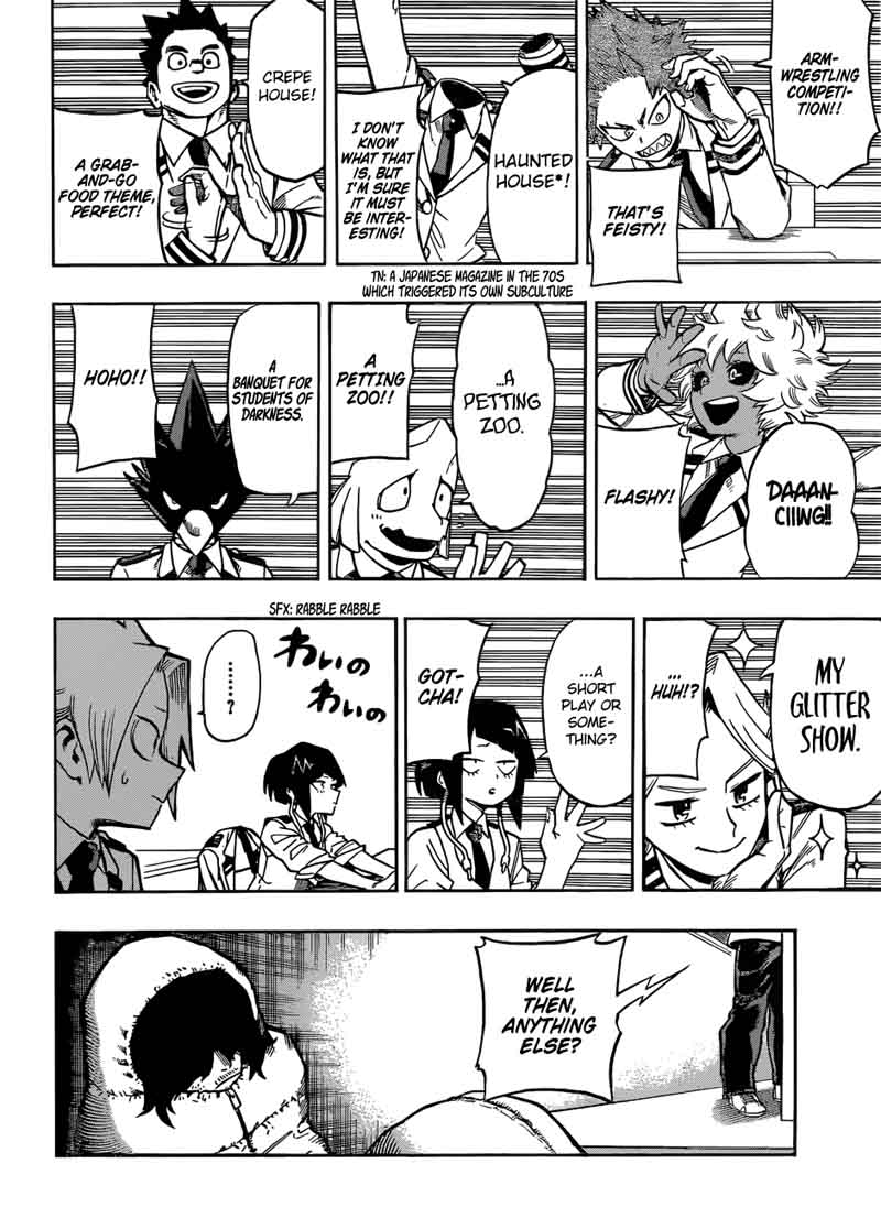 Read MY HERO ACADEMIA EN Manga Online