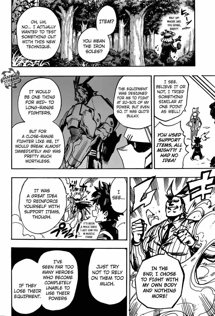 Read MY HERO ACADEMIA EN Manga Online