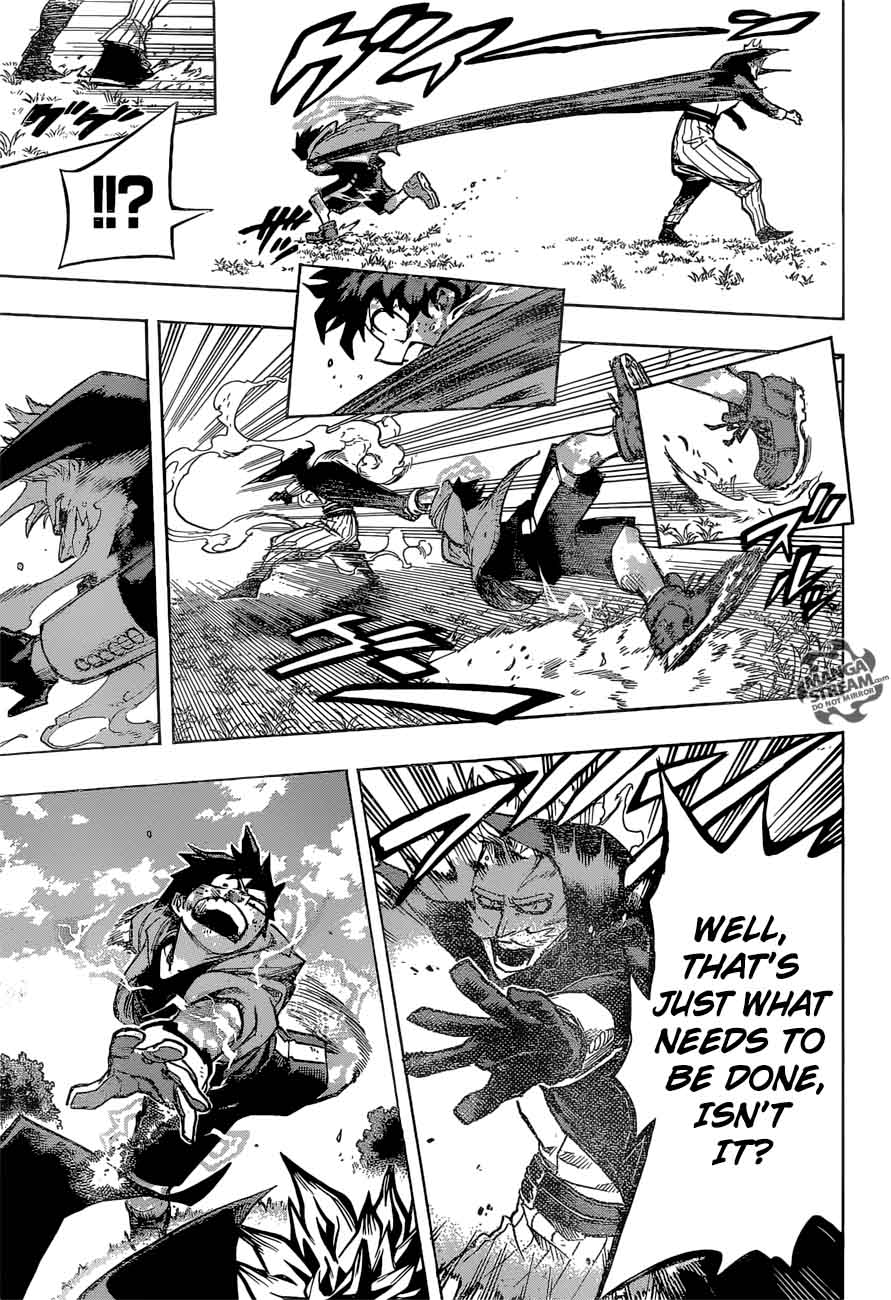 Read MY HERO ACADEMIA EN Manga Online