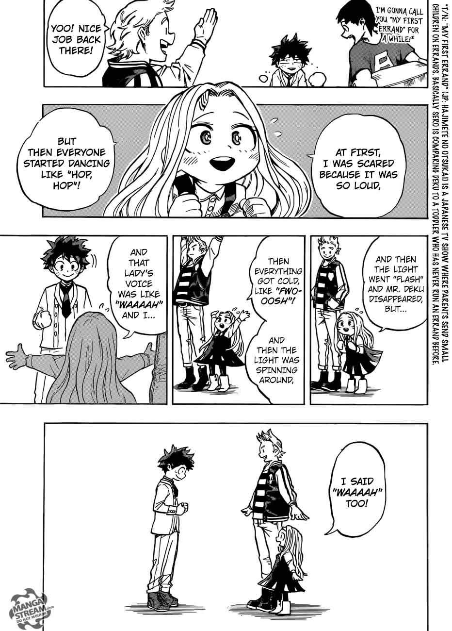 Read MY HERO ACADEMIA EN Manga Online