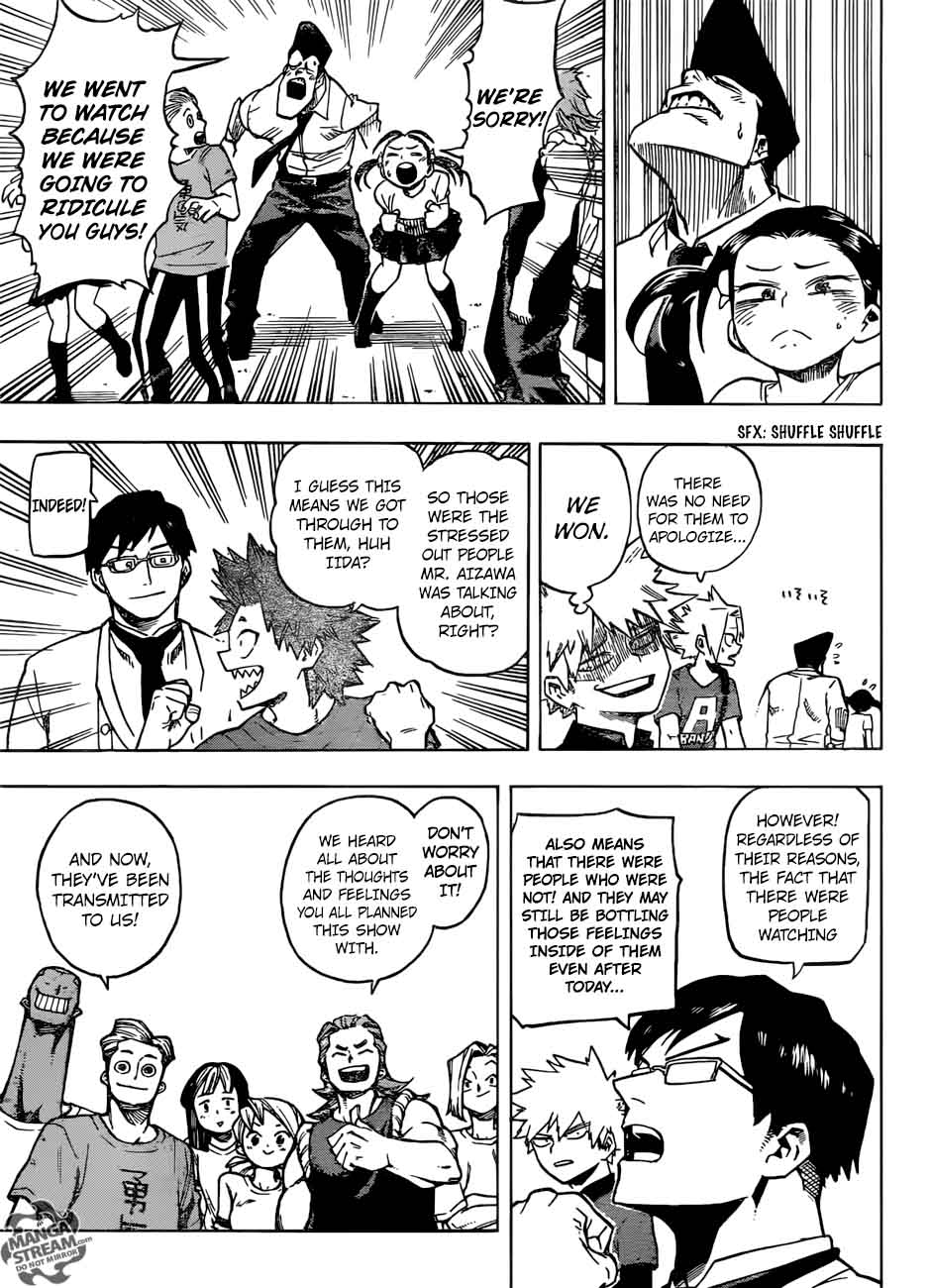 Read MY HERO ACADEMIA EN Manga Online