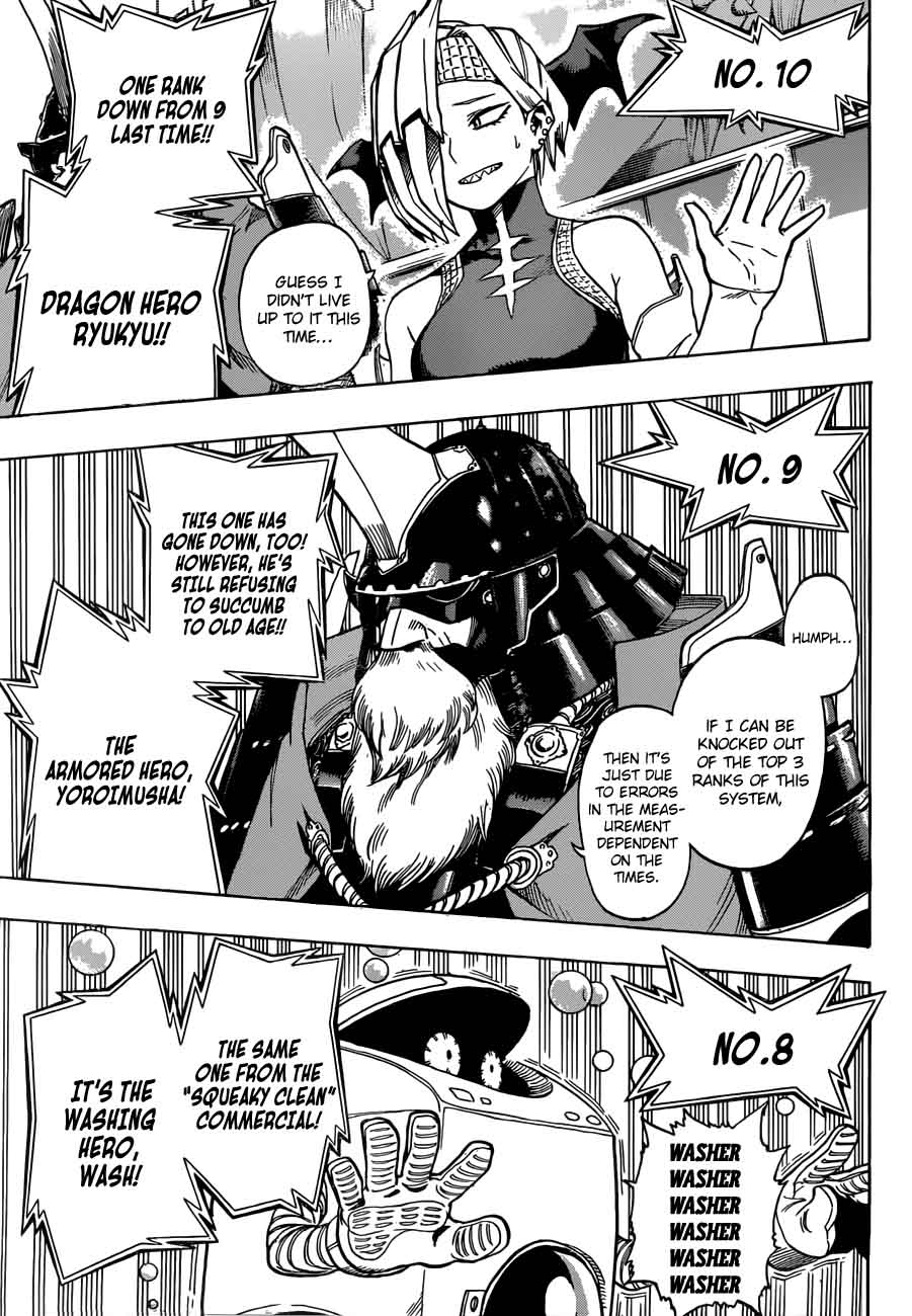 Read MY HERO ACADEMIA EN Manga Online
