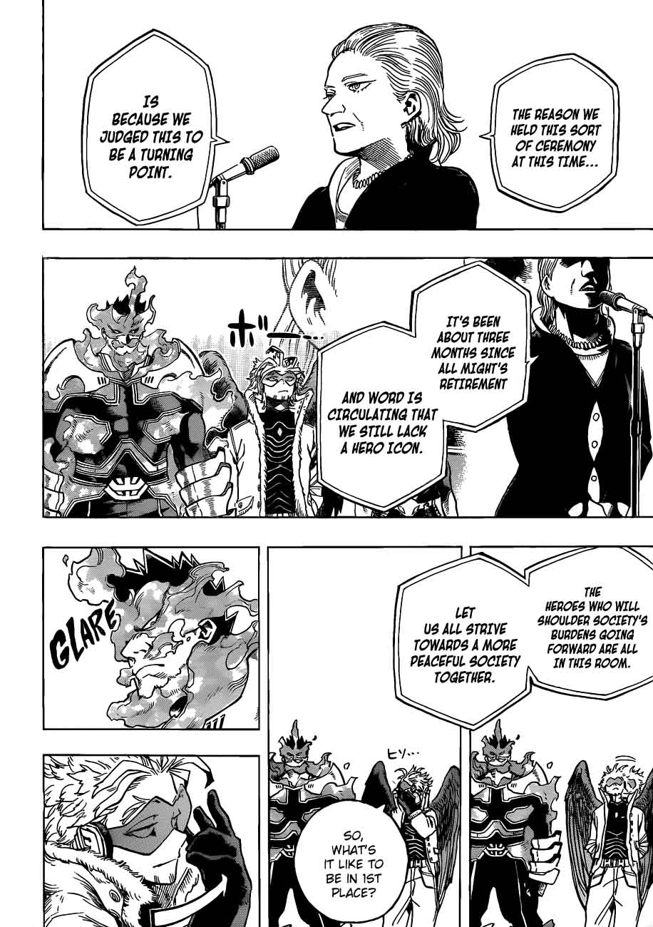Read MY HERO ACADEMIA EN Manga Online