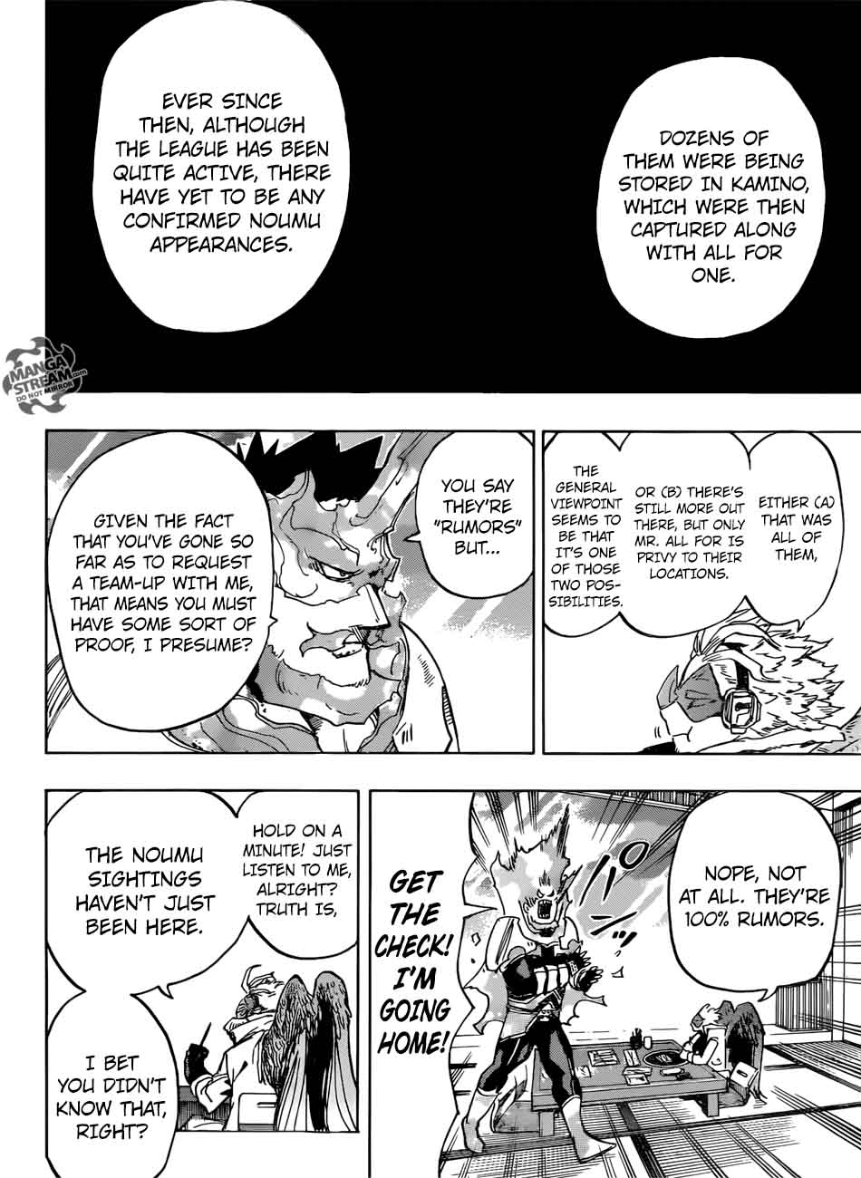 Read MY HERO ACADEMIA EN Manga Online