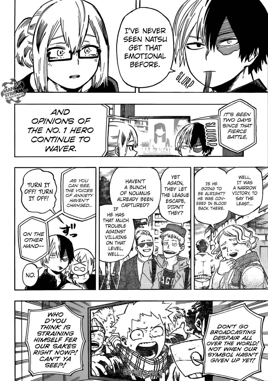 Read MY HERO ACADEMIA EN Manga Online