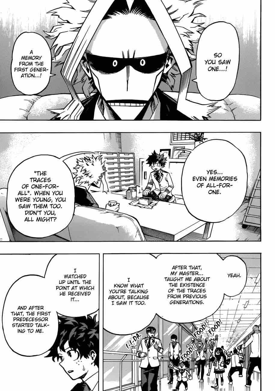 Read MY HERO ACADEMIA EN Manga Online