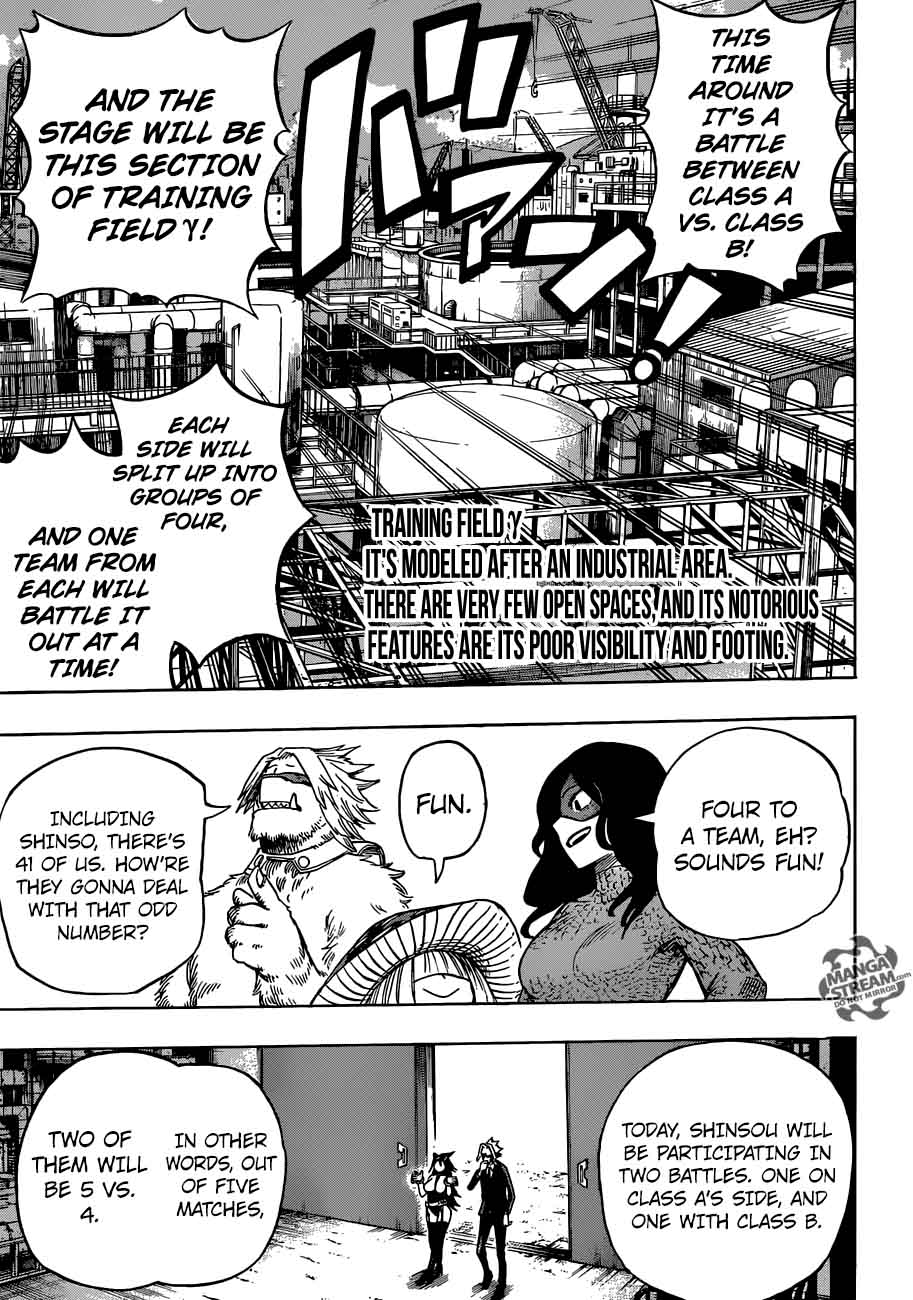 Read MY HERO ACADEMIA EN Manga Online