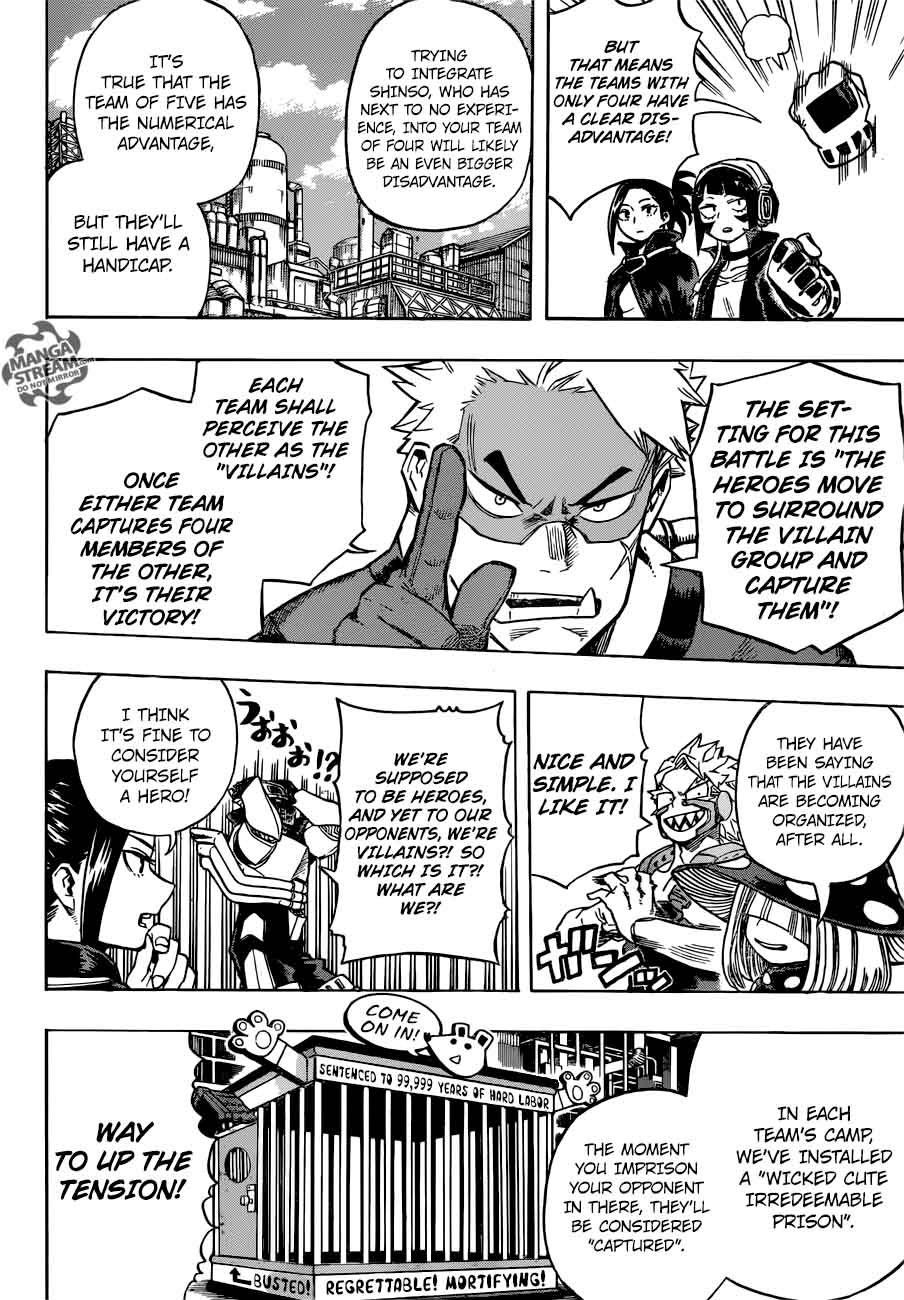 Read MY HERO ACADEMIA EN Manga Online