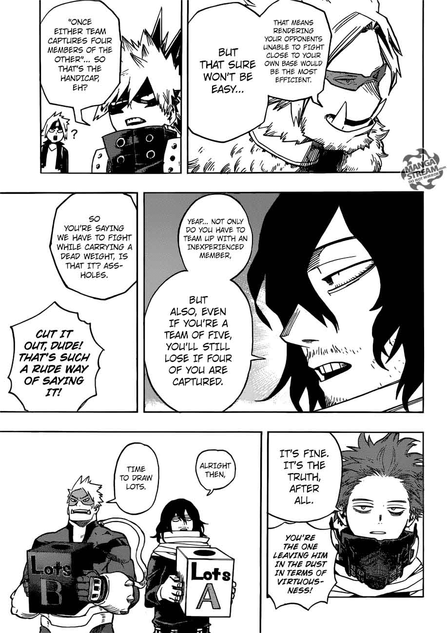 Read MY HERO ACADEMIA EN Manga Online