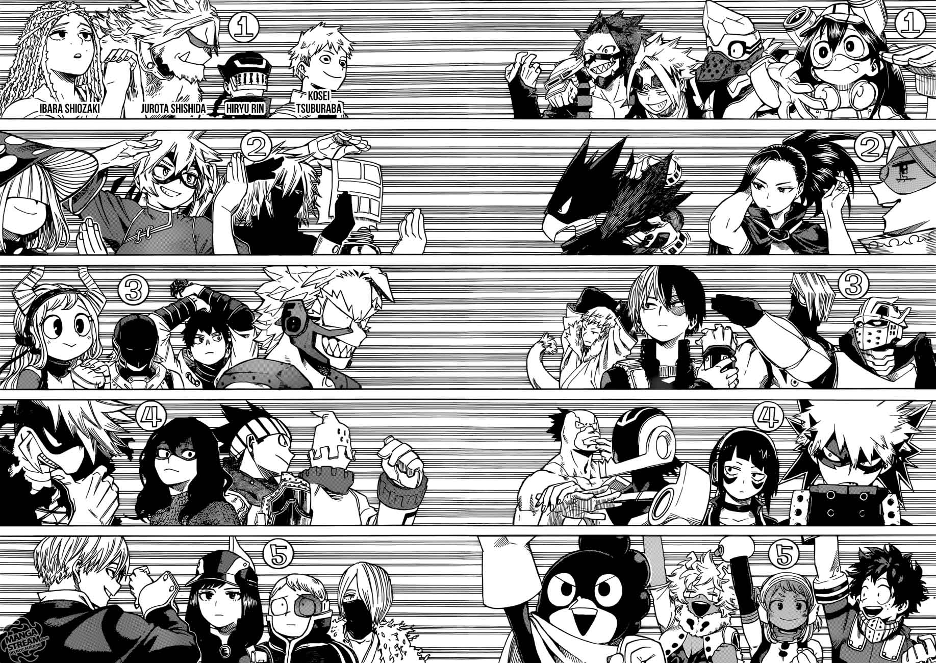 Read MY HERO ACADEMIA EN Manga Online